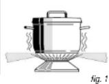 Atag HG6093K - Casseroles - 1