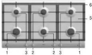 Atag HG6124A - Benötigter Freiraum - 4