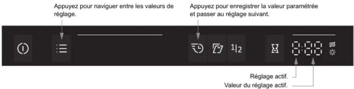 Atag VA2013QT - Navigation dans le menu des réglages : - 1