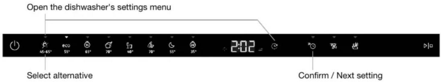 Atag VA2314MPS - Programchart - 1