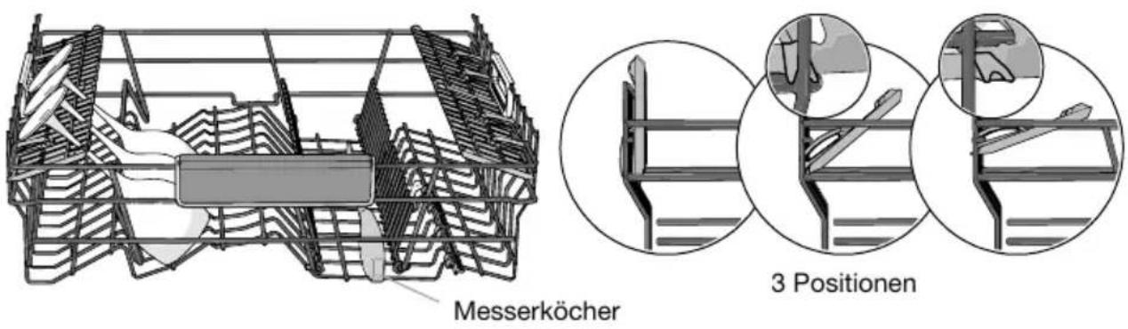 Atag VA2314MPS - GEBRAUCHSANWEISUNG - 1