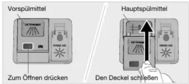 Atag VA2314MPS - HinzufügenvonGeschirrspülmittel - 1