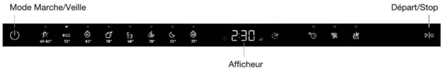 Atag VA2314MPS - Utilisationdulave-vaisselle - 1