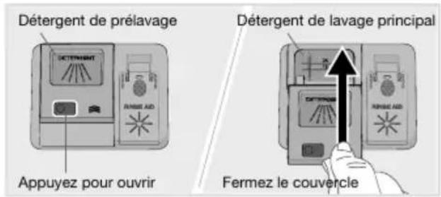 Atag VA2314MPS - Ajoutezledétergent - 1