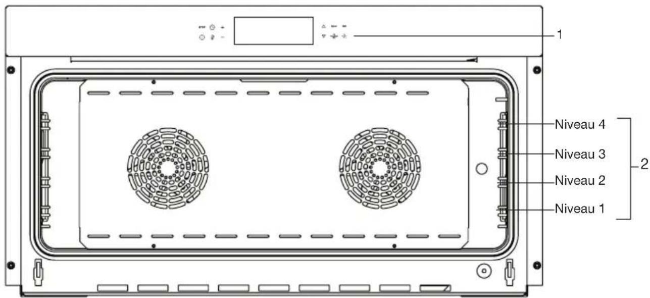 Atag OX9771B - Toestelbeschrijving - 1