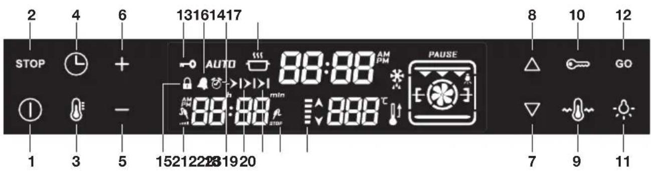 Atag OX9771B - Koelventilator - 1