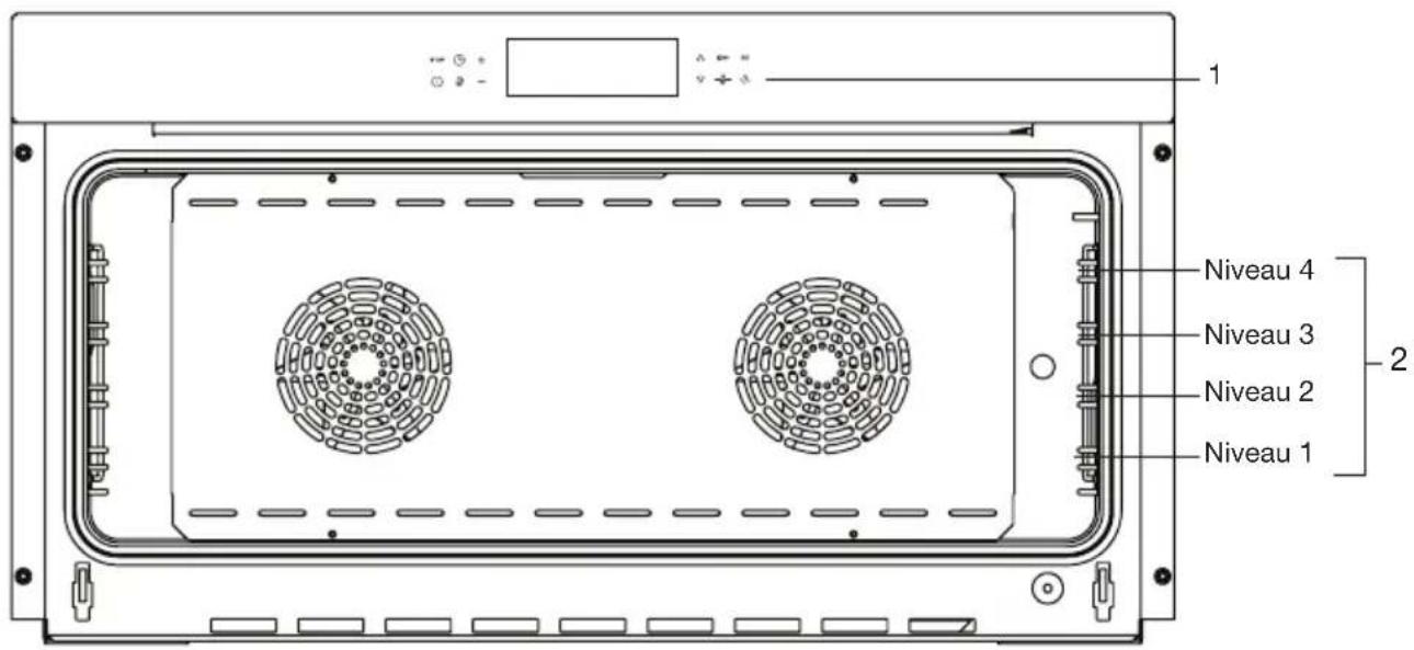 Atag OX9771B - Description de l'appareil - 1