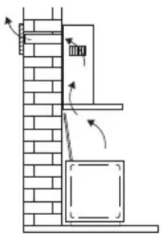 Atag WS90292JM - En fonction du modèle, la hotte aspirante peut être raccordée de deux manières : - 2