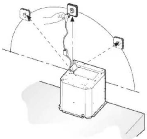Atag WS60292JM - Elektrische aansluiting - 2