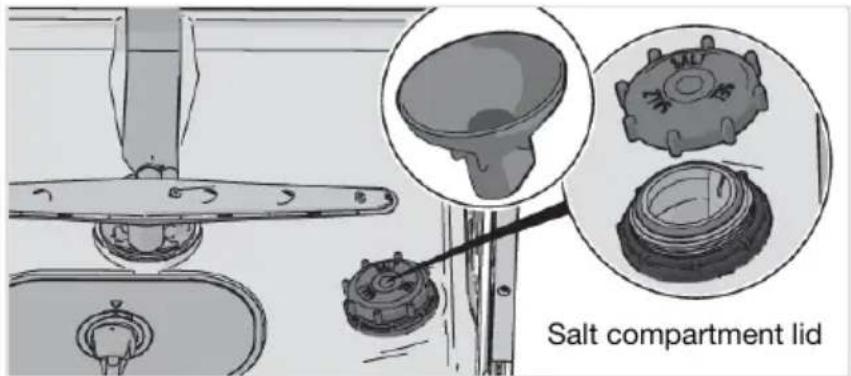 Atag VA8113QT - Topupsalt - 1