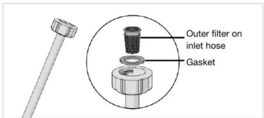 Atag VA8113QT - Unblockingtheinlethosefilter - 1