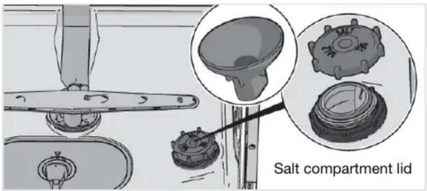 Atag VA8113QT - Top up salt - 1