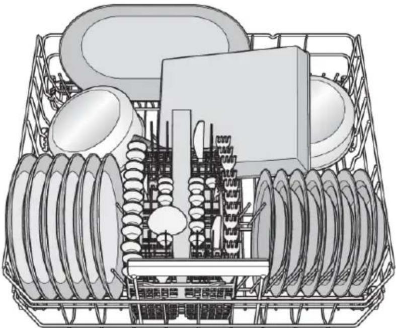 Atag VA8113QT - Inruimen van de vaatwasser - 2