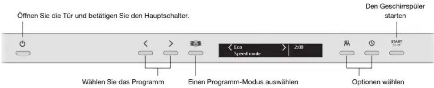 Atag VA8113QT - Verwendung des Geschirrspülers - 1