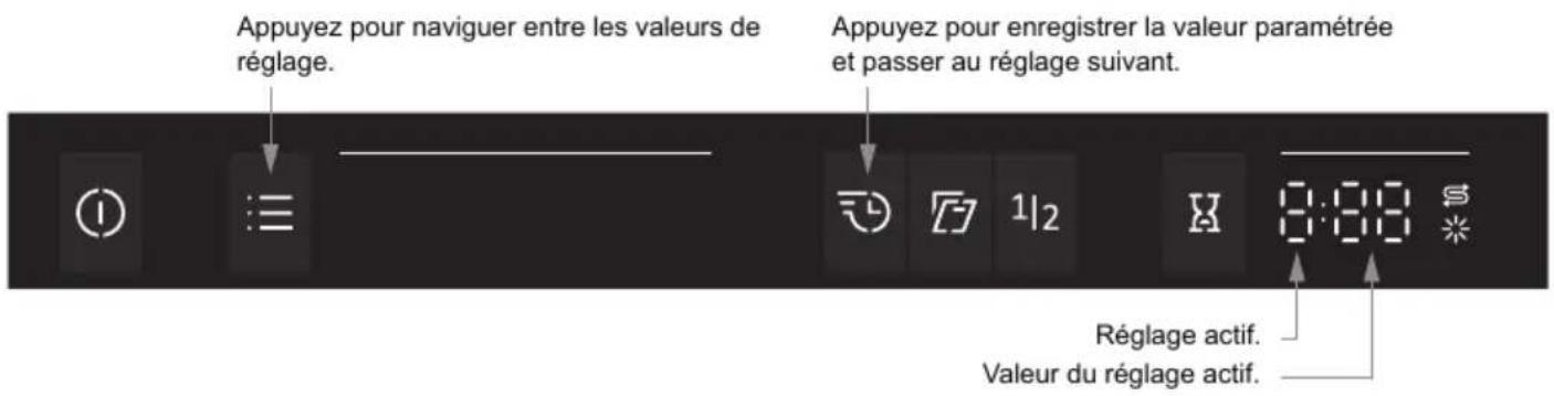 Atag VA2013PT - Navigation dans le menu des réglages : - 1