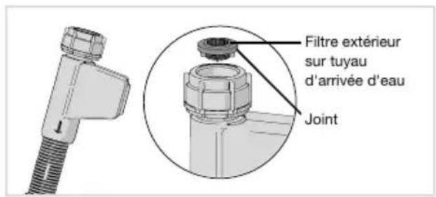 Atag VA2113QT - Entretienetmaintenance - 1
