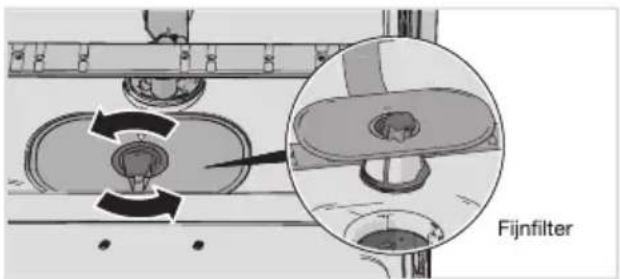Atag VA2113QT - Fijnfilter - 1