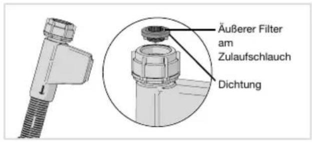 Atag VA2113QT - ReinigungundPflege - 1