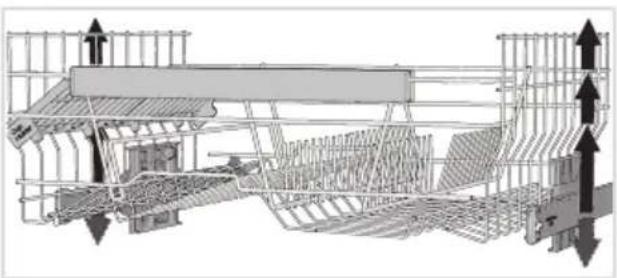 Atag VA2113QT - Élévationetabaissementdupaniersupérieur - 1