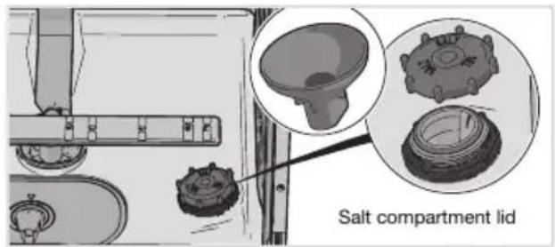 Atag VA2113QT - Topupwithsalt - 1