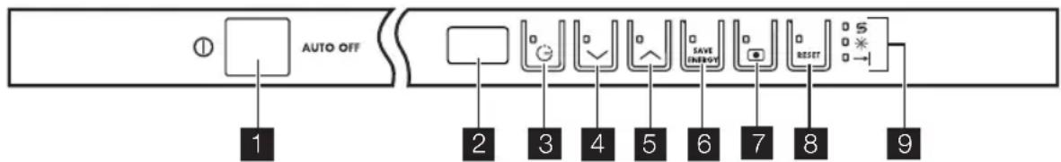 Atag VA6311RT - Control panel - 1