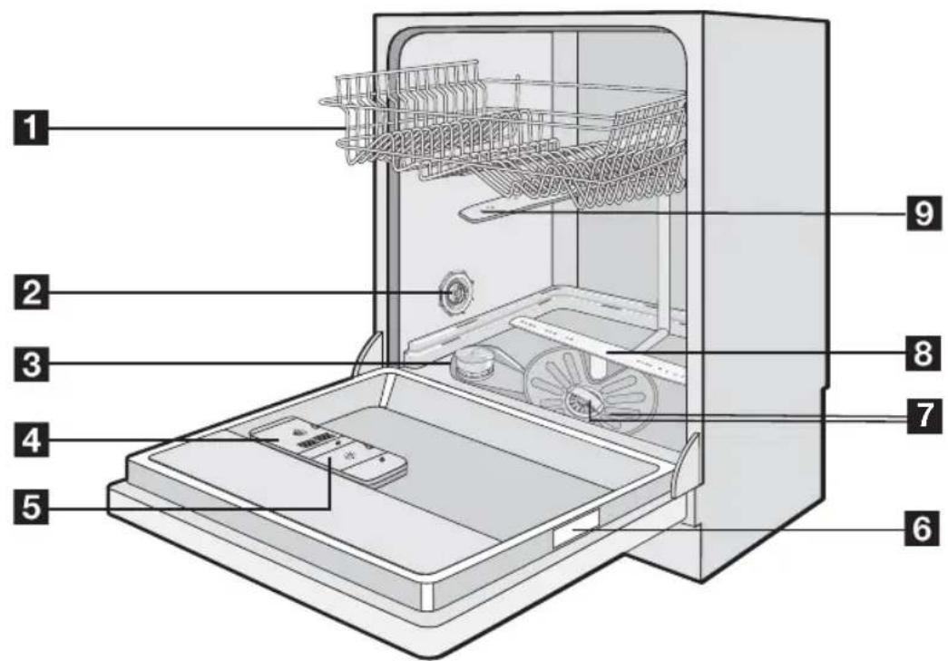 Atag VA6311RT - Product description - 1