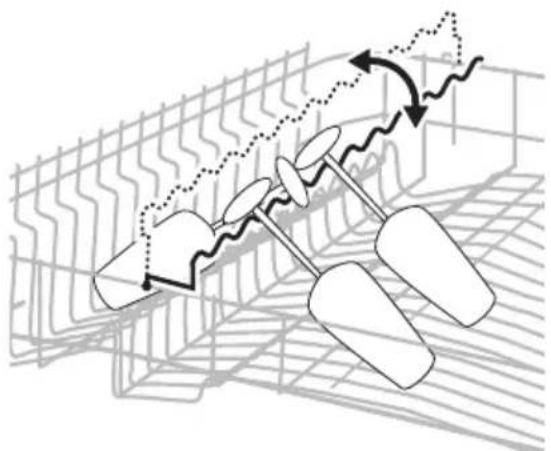 Atag VA6111RT - Panier supérieur - 3