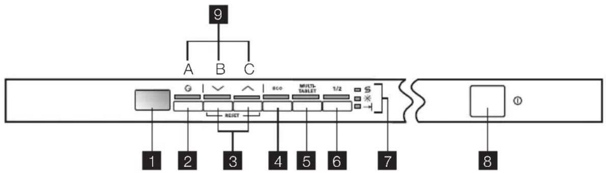 Atag VA6111RT - Optical signal - 1
