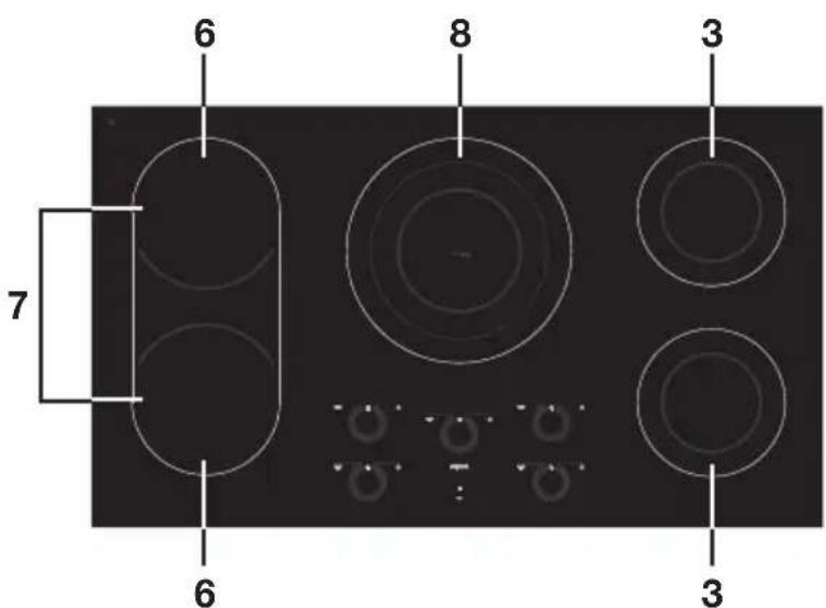 Atag HL9271S - Description - 2
