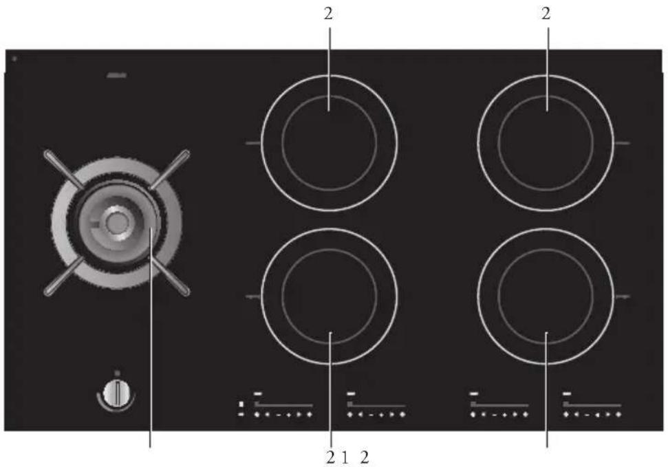 Atag IG9271MBF - Achtung - 2