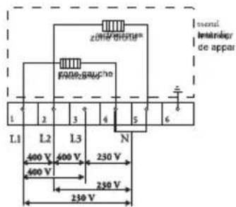 Atag IG9271MBF - Branchement - 1