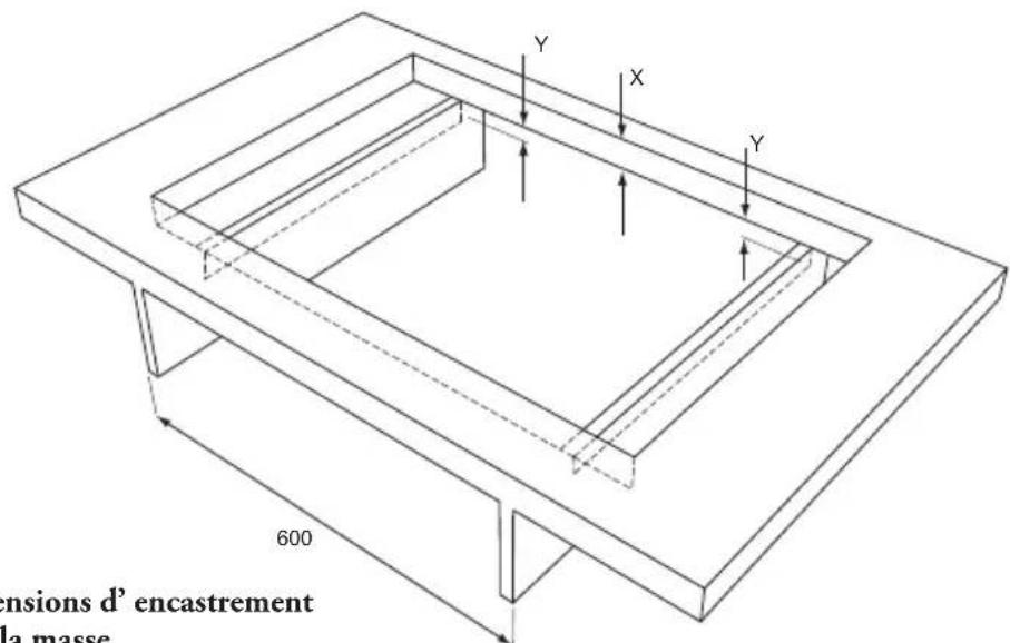 Atag IG9271MBF - Dimensions d'encastrement - 2