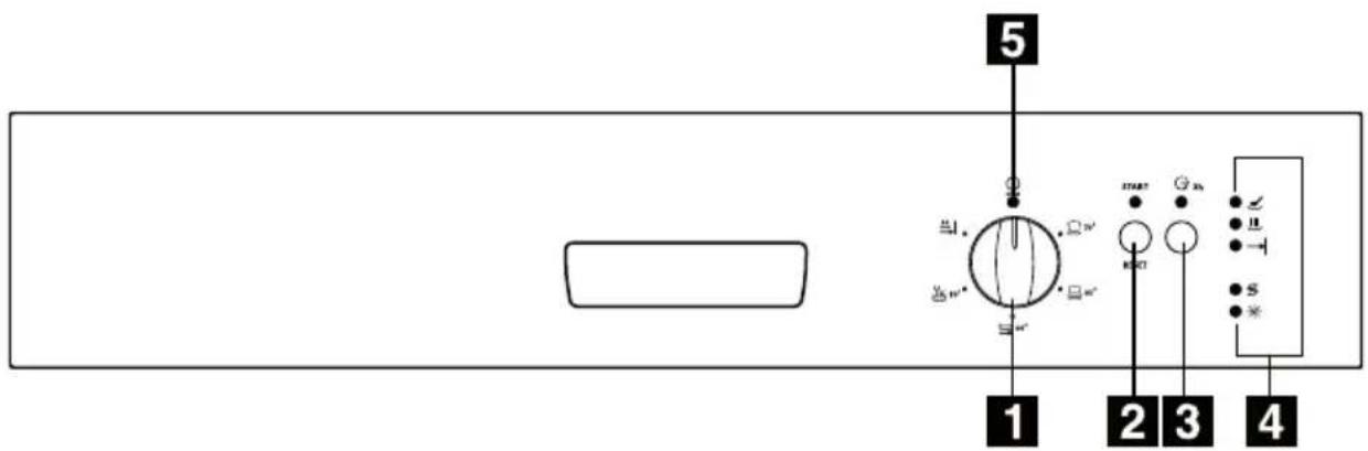 Atag VA6311QF - Control panel - 1