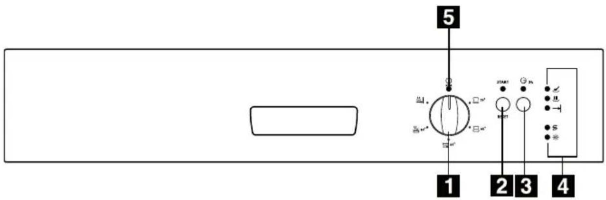 Atag VA6311QF - Bedienblende - 1