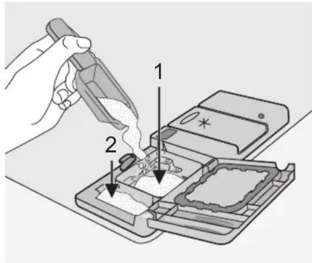 Atag VA6311QF - Versez le produit de lavage dans le compartiment correspondant - 2