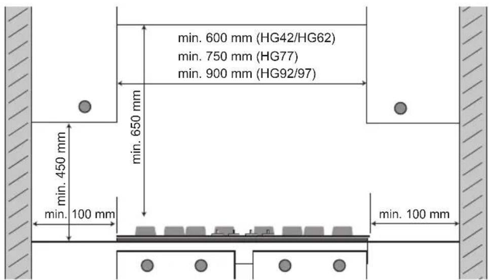Atag HG7792CB - Space to be left free around the appliance - 1