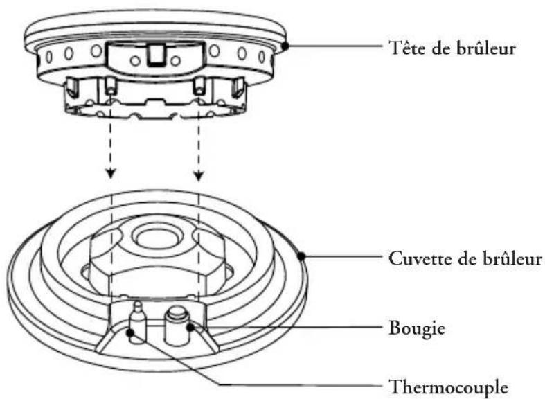 Atag WO3111MBF - Plaque de cuisson au gaz - 3
