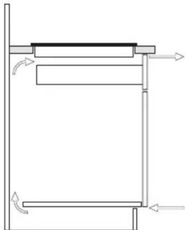 Atag WO3111MBF - Encastrement au-dessous d'un four ou d'un tiroir. - 2