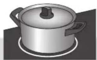 Atag WO3111MBF - Plaque de cuisson par induction - 2
