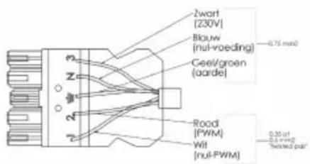 Atag WM106BI - Montage - 6