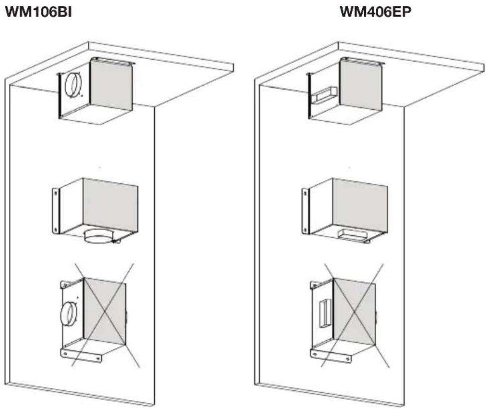 Atag WM106BI - Description - 1