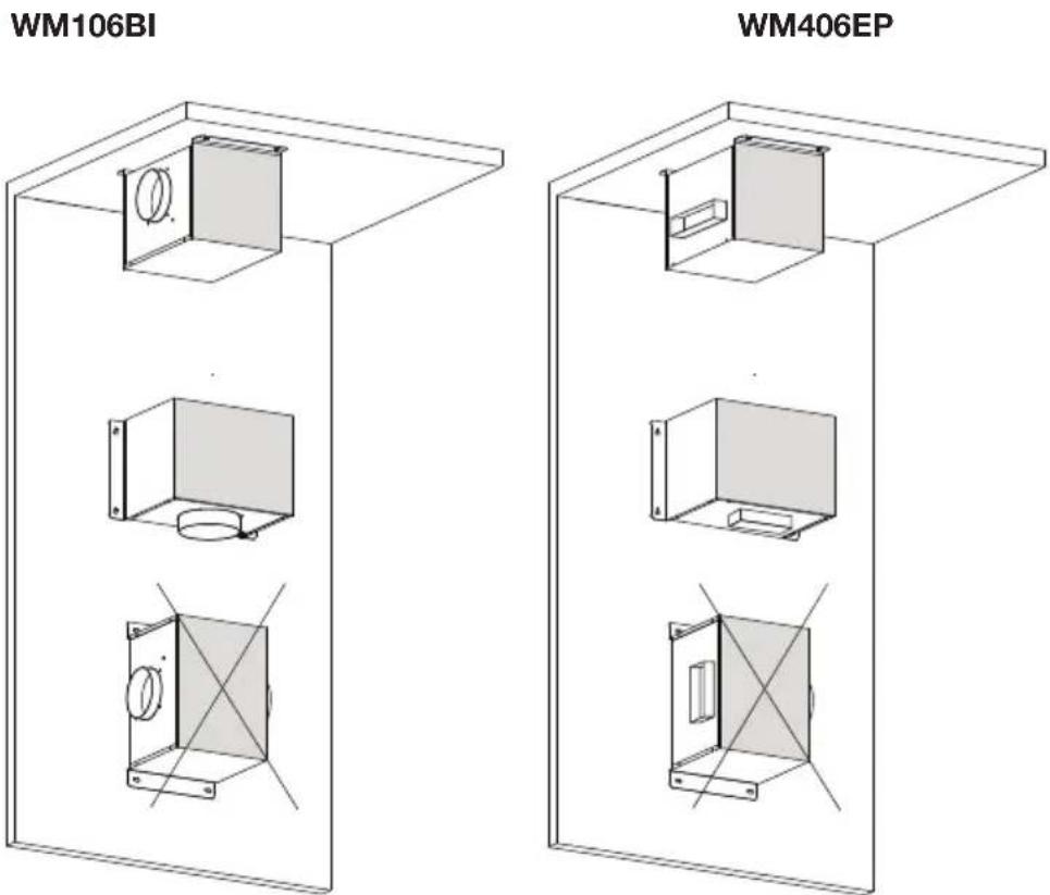 Atag WM106BI - Beschrijving - 1