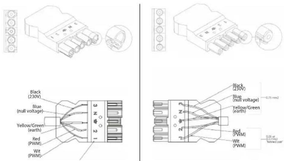 Atag WM106BI - Please note: NEVER switch the covers!!! - 1