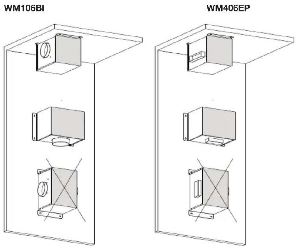 Atag WM106BI - Beschreibung - 1