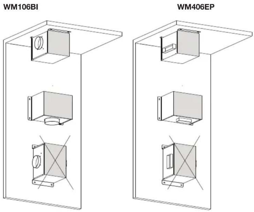 Atag WM106BI - Description - 1