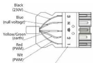 Atag WM106BI - Please note: NEVER switch the covers!!! - 3