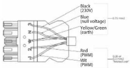 Atag WM106BI - Please note: NEVER switch the covers!!! - 4