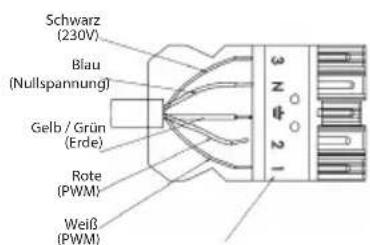 Atag WM106BI - Montage - 5