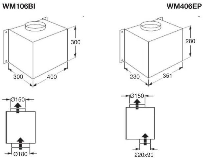 Atag WM106BI - Abmessungen - 1