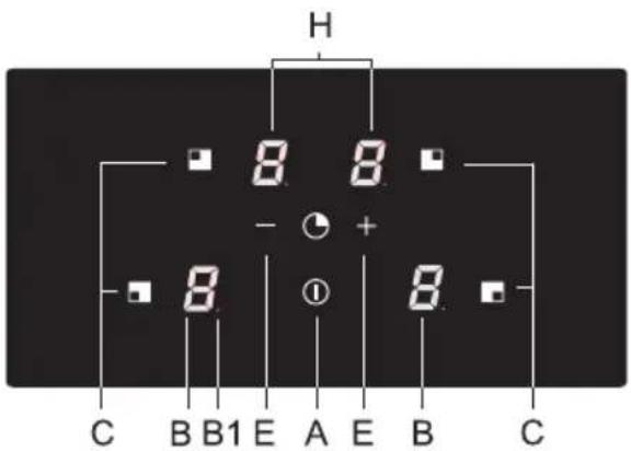 Atag HI6471D1 - Bedientafel - 1